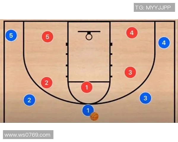 成都篮球队盯防战术解析与深度剖析探秘篮球防守的艺术与技巧